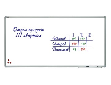 Доска магнитная настенная 2х3, TSA1224, 120х240 см, алюминиевая рамка, лаковое покрытие в Сыктывкаре