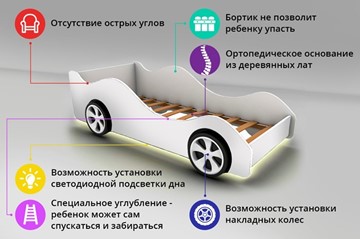 Кровать-машина в детскую Lamborghini в Сыктывкаре - предосмотр 2
