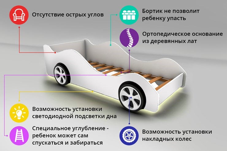 Кровать-машина в детскую Lamborghini в Сыктывкаре - изображение 2