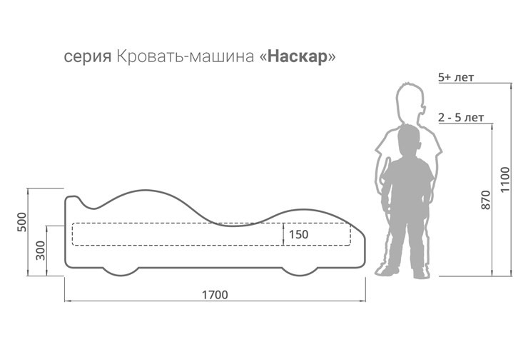 Кровать-машина в детскую Бэтмобиль в Сыктывкаре - изображение 3
