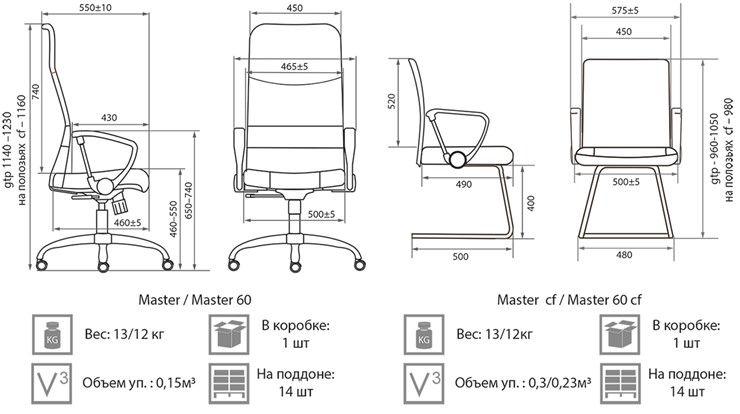 Кресло Master GTPH Ch1 W01/T01 в Сыктывкаре - изображение 3