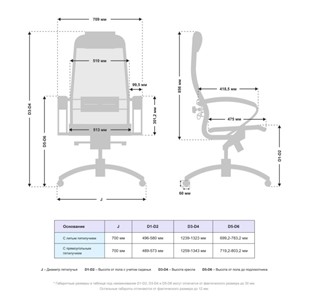 Офисное кресло Samurai S-1.041 MPES Черный плюс в Сыктывкаре - предосмотр 4