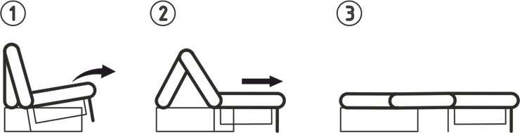 Прямой диван Токио 205 (ППУ) в Сыктывкаре - изображение 2