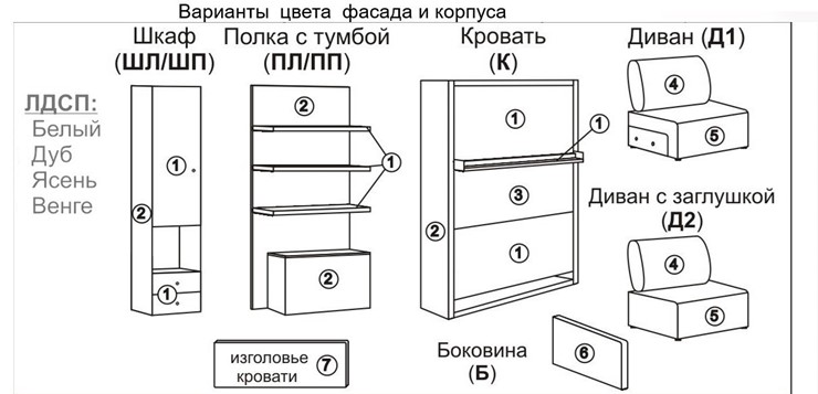 Диван Кровать-трансформер Smart (ШЛ+КД 1600), шкаф левый, правый подлокотник в Сыктывкаре - изображение 10