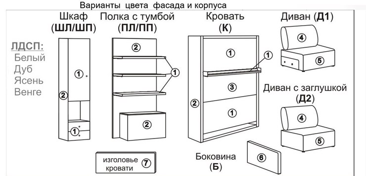 Кровать-трансформер Smart (ШЛ+К 1400), шкаф левый в Сыктывкаре - изображение 2