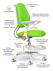Детское растущее кресло ErgoKids Y-507 KZ с подлокотниками в Сыктывкаре - предосмотр 1