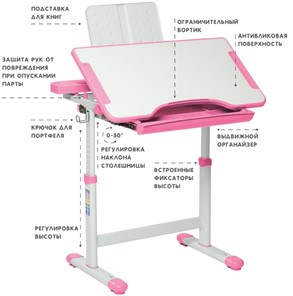 Детский стол-трансформер SET Holto-18 розовый в Сыктывкаре - предосмотр 5