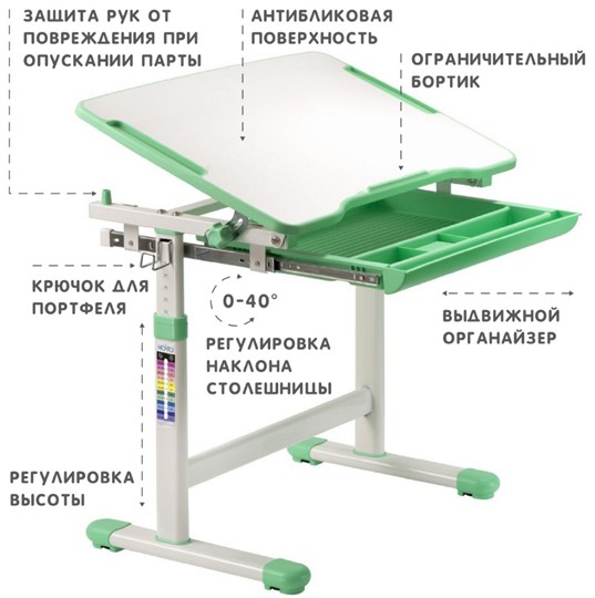 Комплект растущей мебели SET Holto-2 зеленый в Сыктывкаре - изображение 6