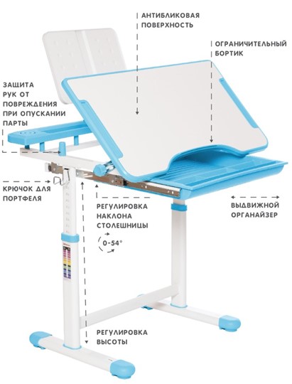 Растущая парта и растущий стул SET HOLTO-17А, голубой в Сыктывкаре - изображение 5