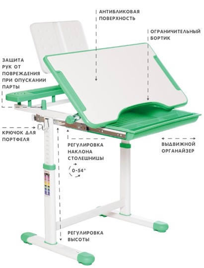 Растущие парта + стул SET HOLTO-17А, зеленый в Сыктывкаре - изображение 5